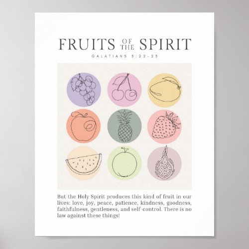 Galatians 522_23 Fruit of the Spirit Poster