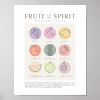 Galatians 5:22-23 Fruit of the Spirit 