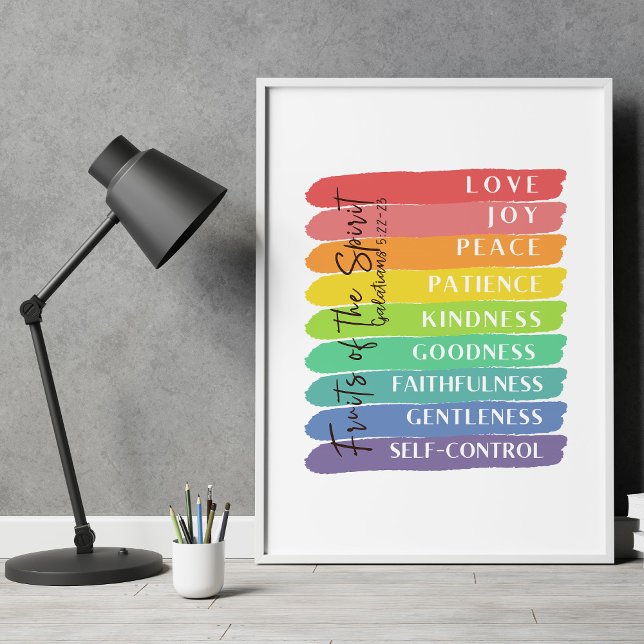 Galatians 5:22-23 Fruit of the Spirit Poster (Creator Uploaded)