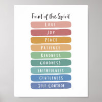 Galatians 5:22-23 Fruit of the Spirit 