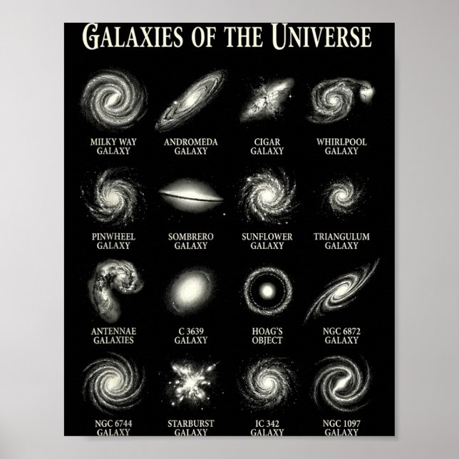 Galaxies Of Universe Vintage Space Astronomy Chart (Front)