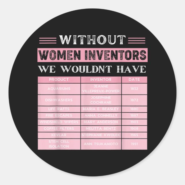 Galentine's Day Gift for Women - Everyday is Galen Classic Round Sticker (Front)