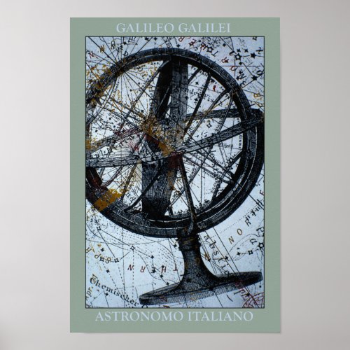 Galileo Map  Compass Poster