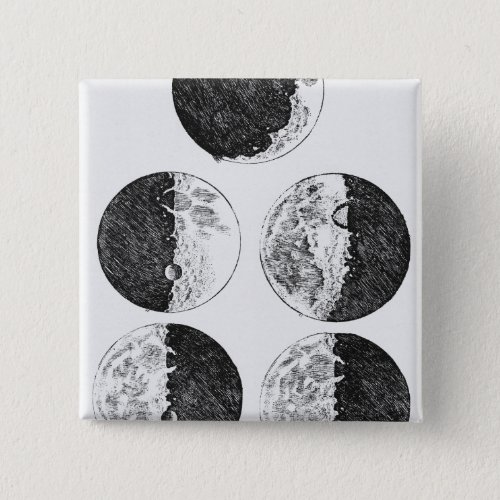 Galileos drawings of the phases of the moon button