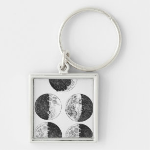 Galileo's drawings of the phases of the moon keychain