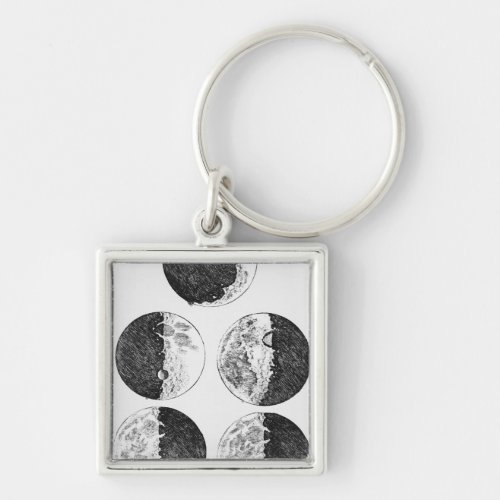 Galileos drawings of the phases of the moon keychain