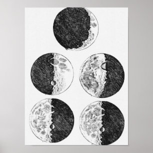 Galileo's drawings of the phases of the moon poster