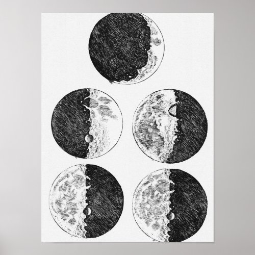Galileos drawings of the phases of the moon poster
