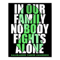 Gallbladder And Bile Duct Cancer Awareness Support Poster