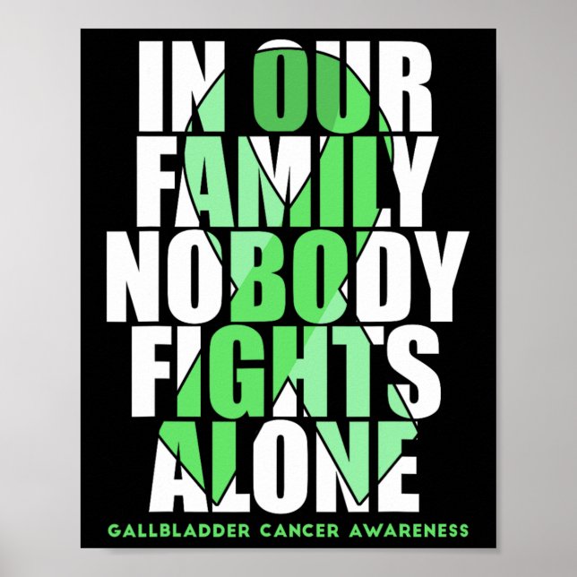 Gallbladder And Bile Duct Cancer Awareness Support Poster (Front)