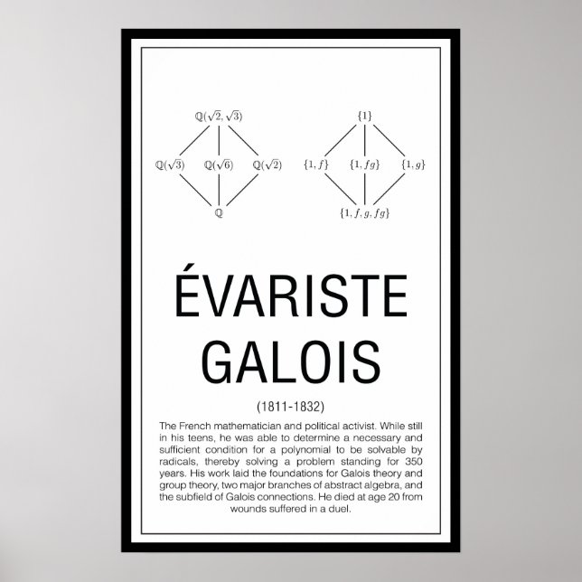 Galois Poster (Front)