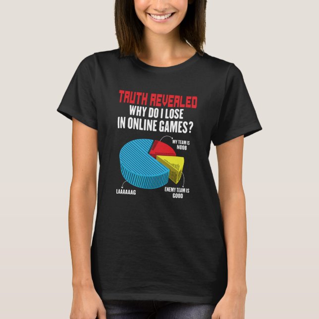 Gamer  Why Do I Lose In Online Game Addict Gaming T-Shirt (Front)