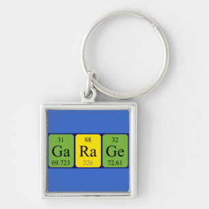 Garage periodic table keyring