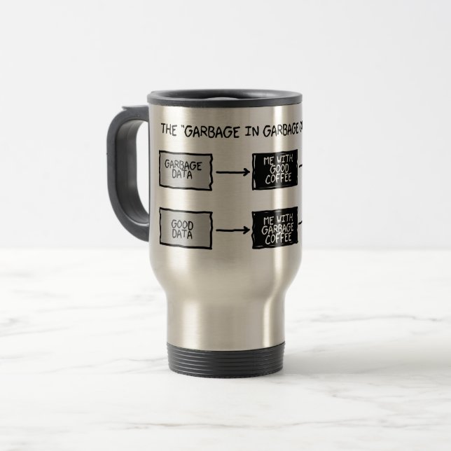 Garbage In Garbage Out (GIGO) - Scientists Mug (Front Left)