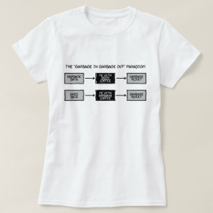 Garbage In Garbage Out (GIGO) - Scientists Mug T-S T-Shirt