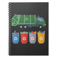 Garbage Truck Kids Trash Recycling