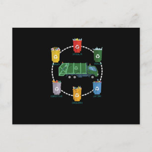 Garbage Truck Recycle Reuse Save Mother Earth Day Holiday Postcard