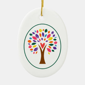 Garden of Neuro Institute Holiday Ornament