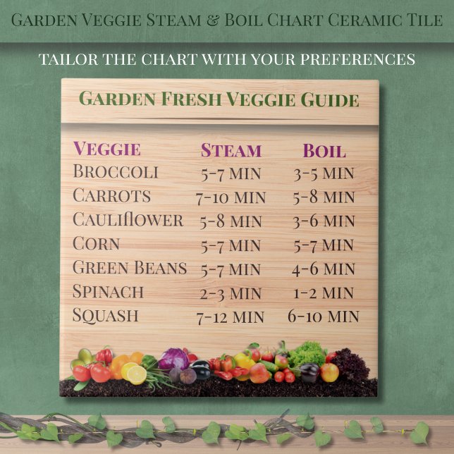 Garden Veggie Steam & Boil Chart Ceramic Tile (Garden Veggie Steam & Boil Chart Kitchen Ceramic Tile)