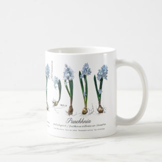 Gardener's cafe coffee mug