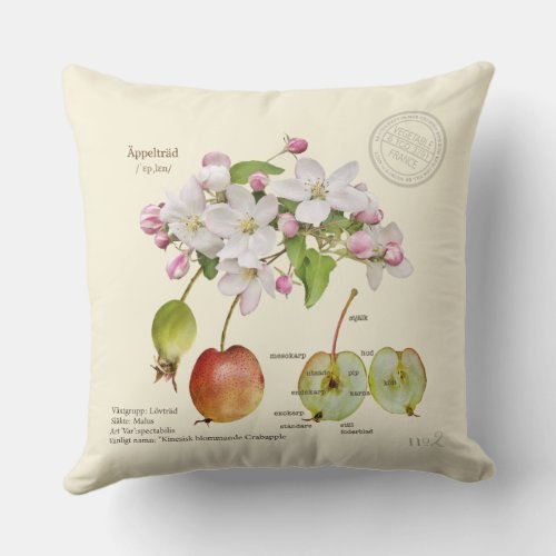 Gardeners cushion