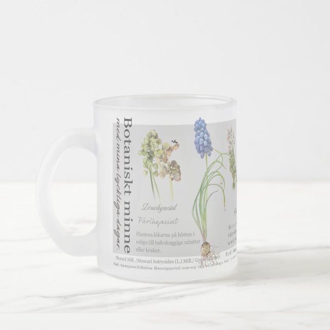 Gardener's teatime frosted glass coffee mug (Left)
