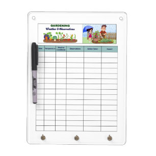 Gardening Weather and Observations Dry Erase Board