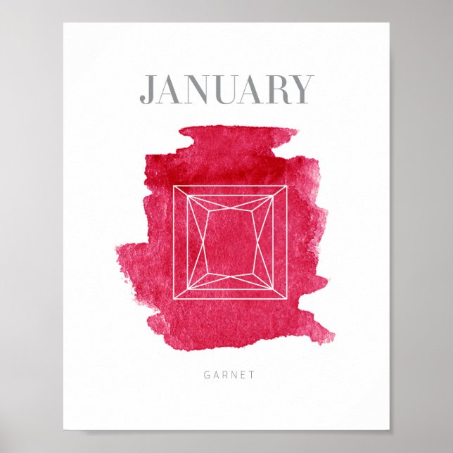 Garnet Birthstone January Poster (Front)