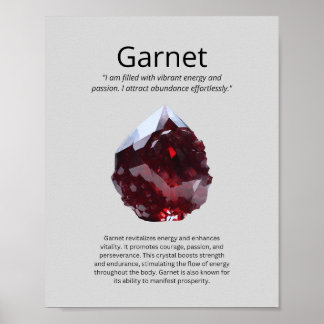 Garnet Crystal Meaning Poster