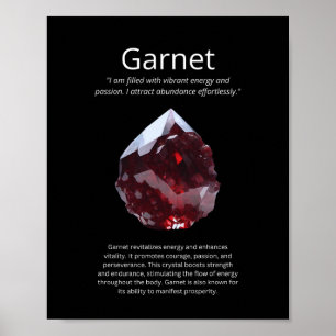 Garnet Crystal Stone Meaning Poster