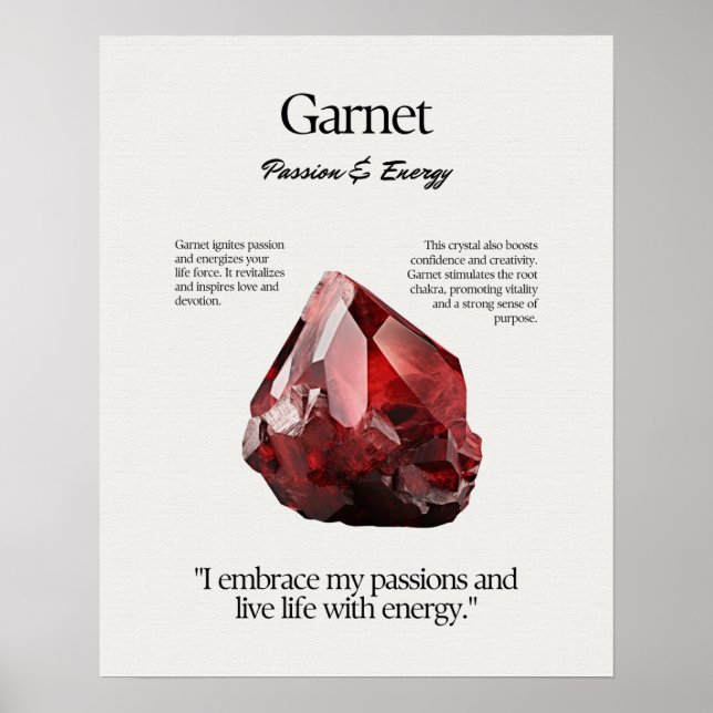 Garnet Gem Crystal Meaning Card Poster (Front)