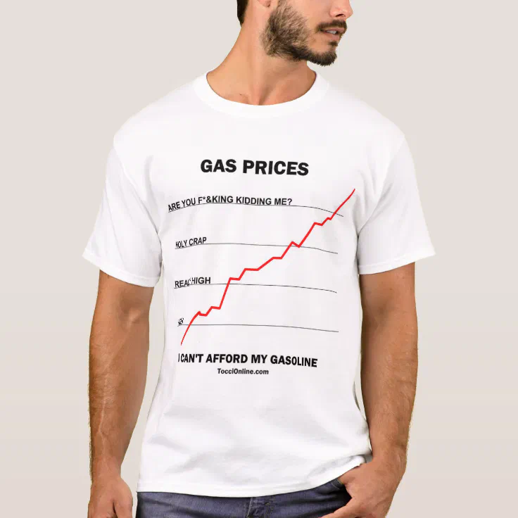 amount African plus Gas Prices T-Shirt | Zazzle
