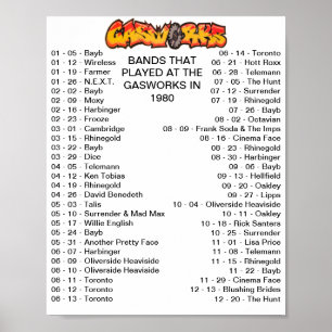 GASWORKS - 1980 POSTER