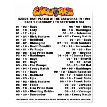 GASWORKS - 1981 (PART 1)