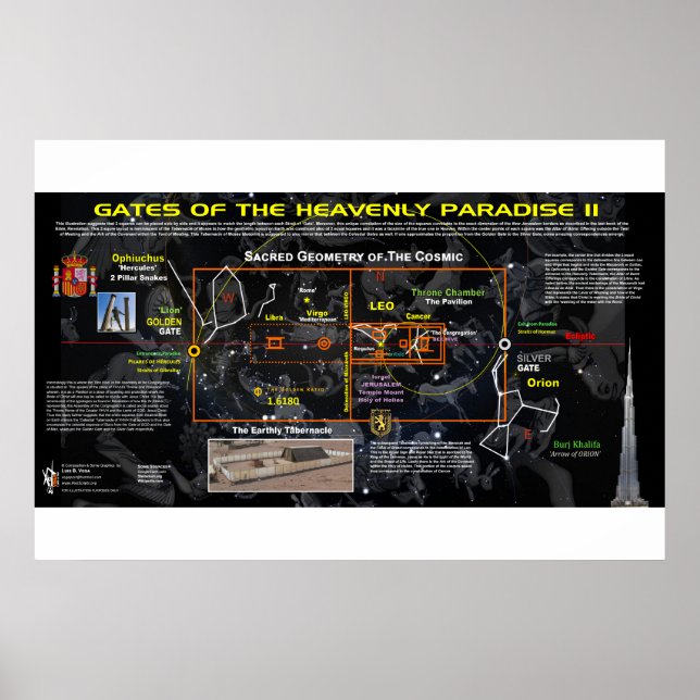 Gates of Heavenly Eden 2 Poster (Front)