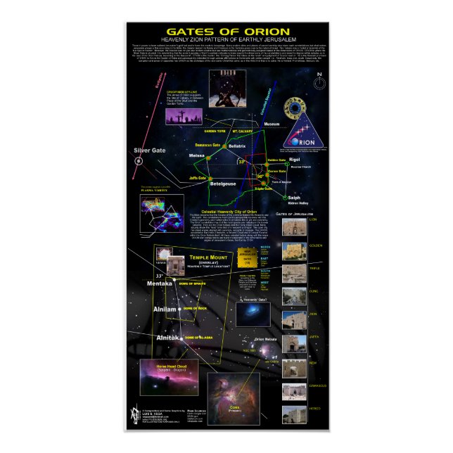 Gates of Orion - Jerusalem 2 Poster (Front)