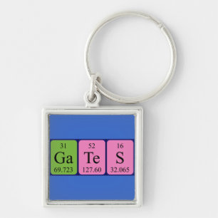 Gates periodic table keyring
