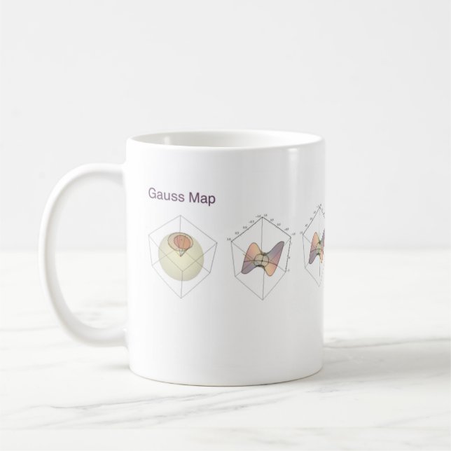 Gauss Map Coffee Mug (Left)