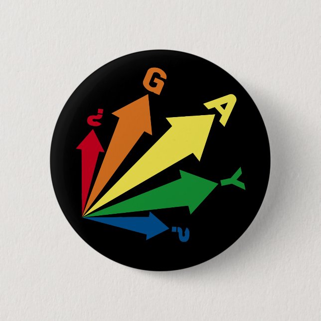 gay? pinback button (Front)