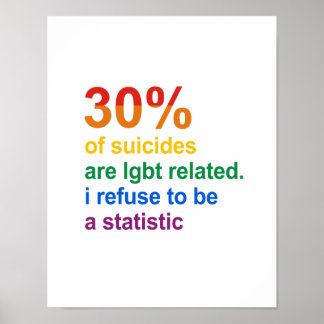 Gay Suicide - I refuse to be a statistic Poster