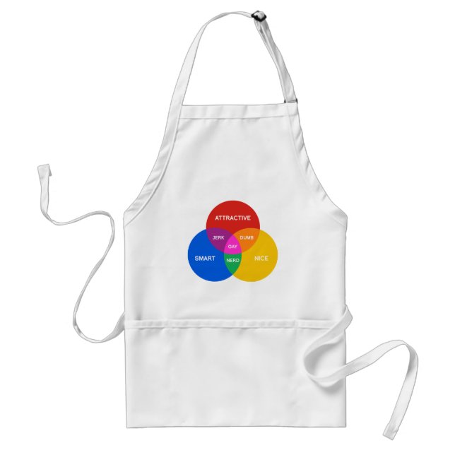 GAY VENN DIAGRAM ADULT APRON (Front)
