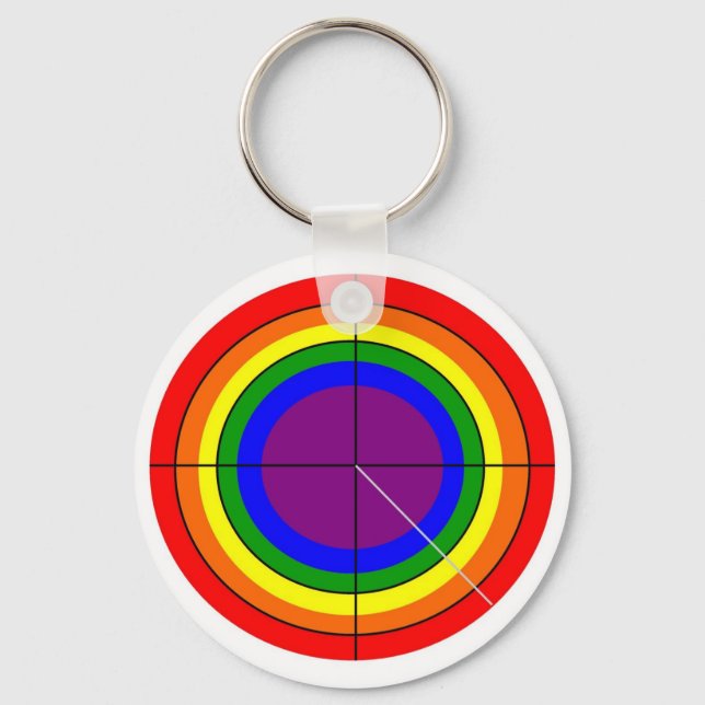 Gaydar Keychain (Front)