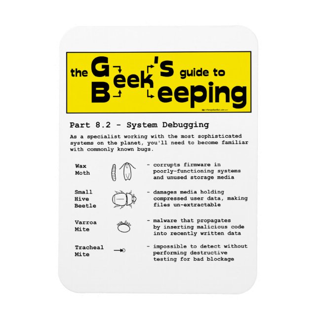 Geek Beekeeping (Debugging) - Magnet (Vertical)