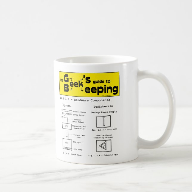 Geek Beekeeping (Hardware) - Mug (Right)