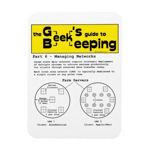 Geek Beekeeping Networks _ Magnet