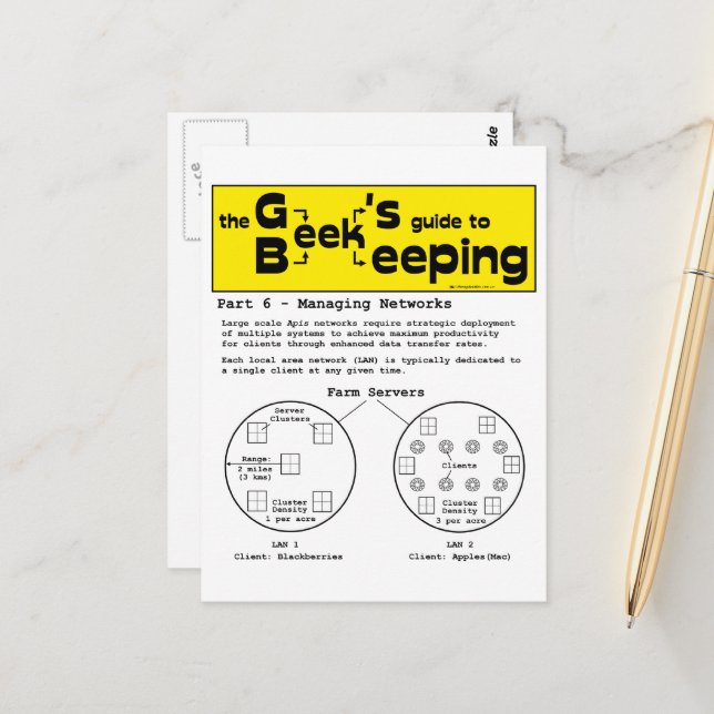 Geek Beekeeping (Networks) - Postcard (Front/Back In Situ)