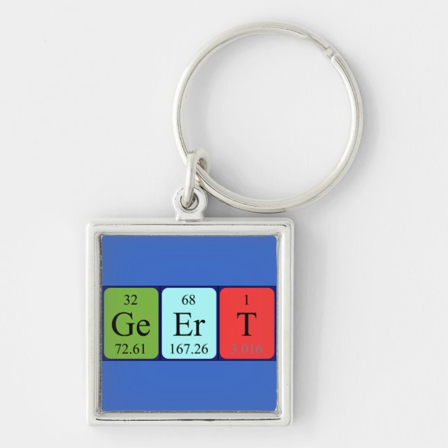 Geert periodic table name keyring (Front)