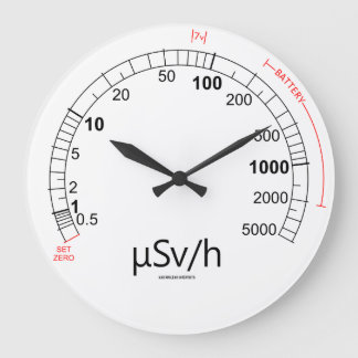 Geiger Counter Wall Clock
