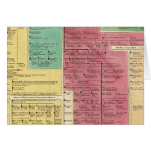 Geman Empire from 1273 to 1815 Cards