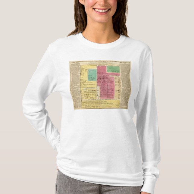 Geman Empire from 1273 to 1815 T-Shirt (Front)